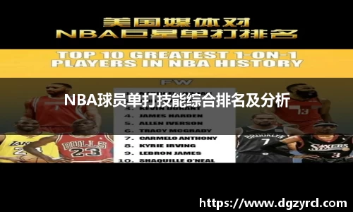 NBA球员单打技能综合排名及分析